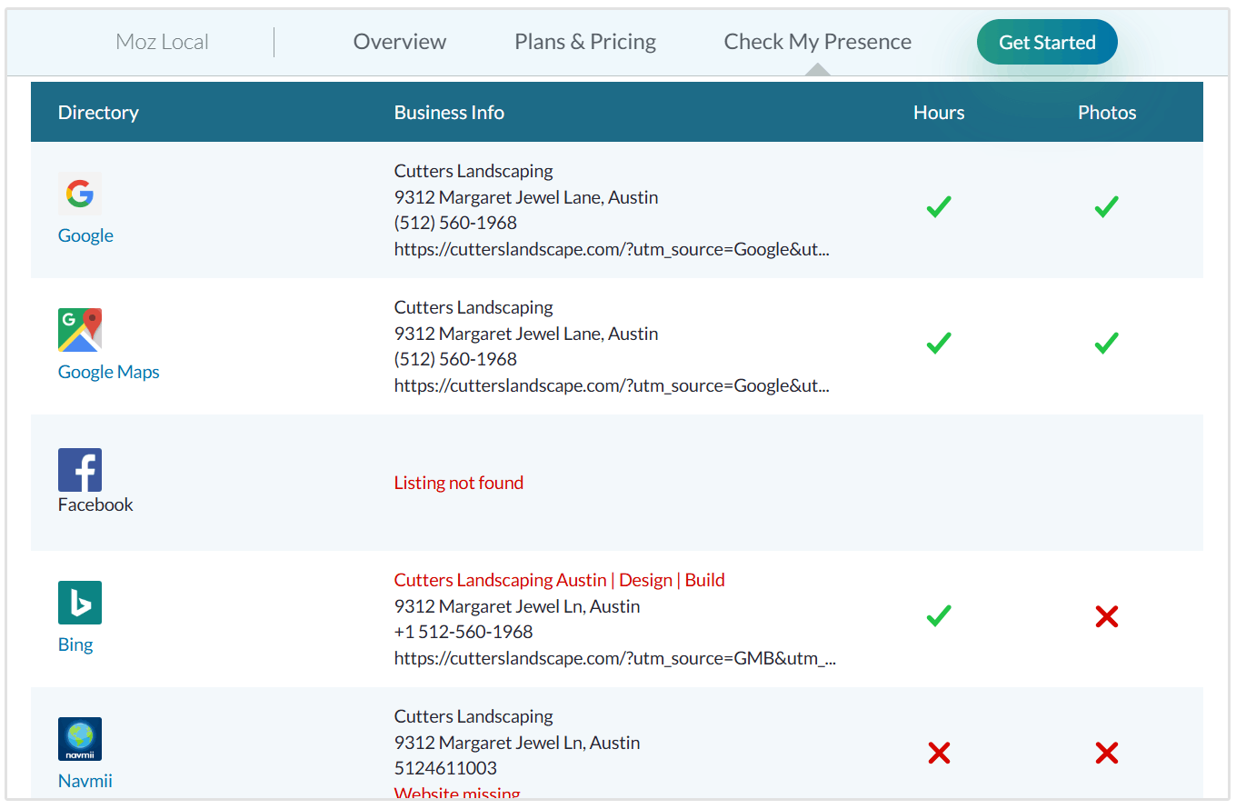 Moz Local Citation Checker